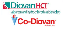 Diovan HCT, Co-Diovan (Valsartan Hctz)